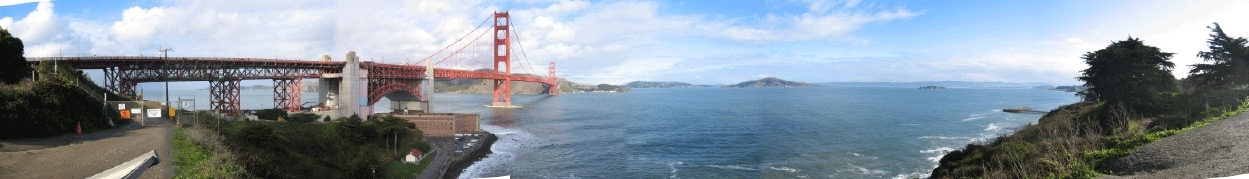 Golden Gate Bridge Panorama View