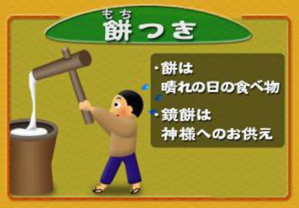 餅搗き